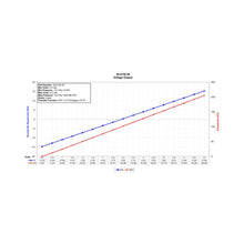 Load image into Gallery viewer, Datasheet