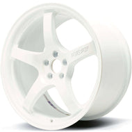 User 1