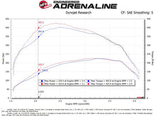 Load image into Gallery viewer, Technical Bulletin