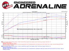Load image into Gallery viewer, Technical Bulletin