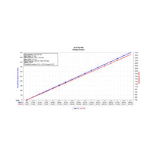Load image into Gallery viewer, Datasheet
