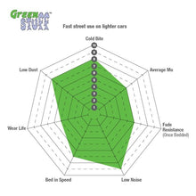 Load image into Gallery viewer, Technical Drawing