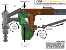 Load image into Gallery viewer, Technical Drawing