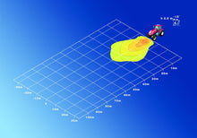 Load image into Gallery viewer, Datasheet