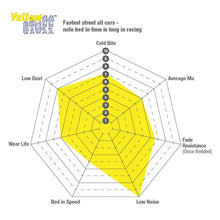 Load image into Gallery viewer, Technical Drawing