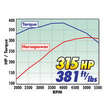 Load image into Gallery viewer, Edelbrock Crate Engine GM E-Street Carbureted Black