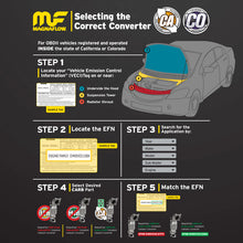 Load image into Gallery viewer, MagnaFlow Direct Fit Catalytic Converter 97 Ford F-150 5.4L (California)