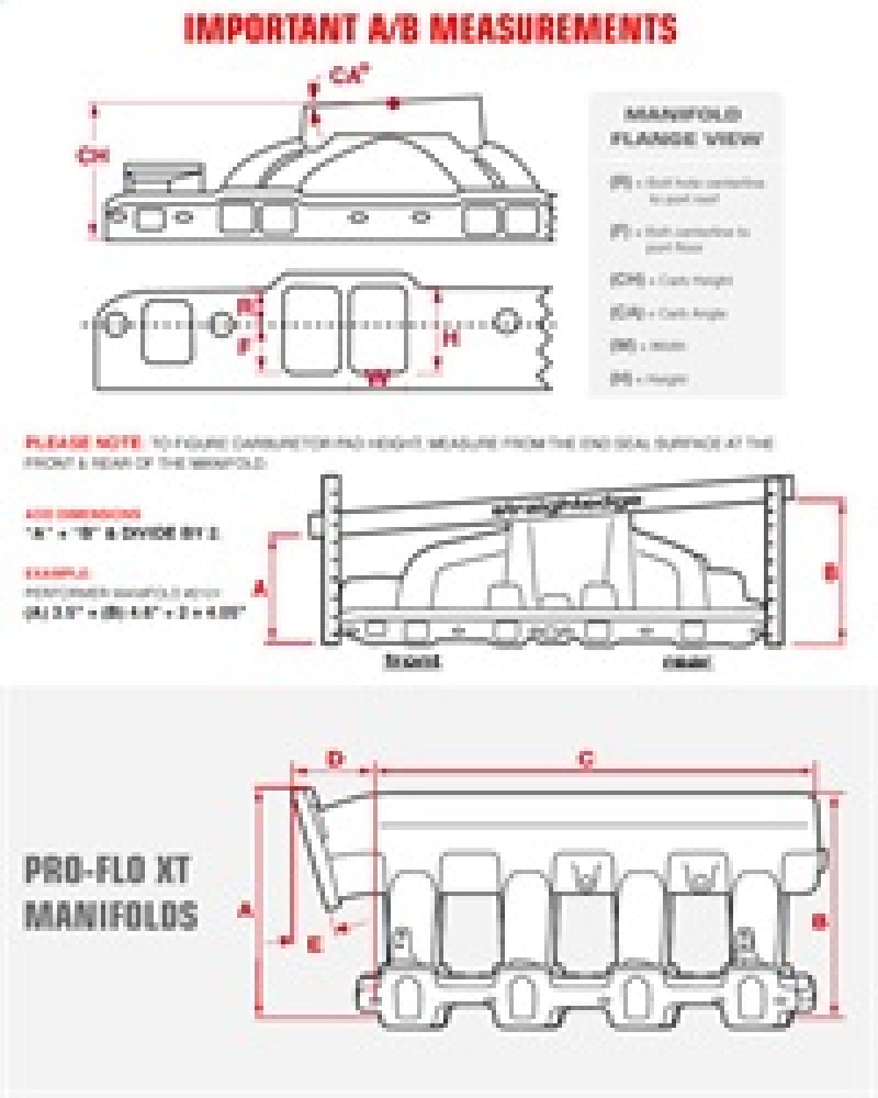 Edelbrock GM LS3 EFI Int. Manifold Super Victor 4500 Flange Edelbrock GM LS3 EFI Int. Manifold Super Victor 4500 Flange
