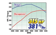 Load image into Gallery viewer, Edelbrock Crate Engine E-Street Carbureted