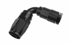 Load image into Gallery viewer, Redhorse Performance-08 to 3/8&quot; SAE quick disconnect female 90deg - black