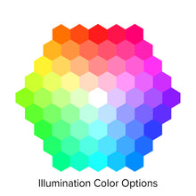 Load image into Gallery viewer, Autometer Airdrive 2-1/6in Wideband Air / Fuel Gauge 10:1-17:1 ARF Range - Black